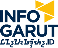 Info Garut